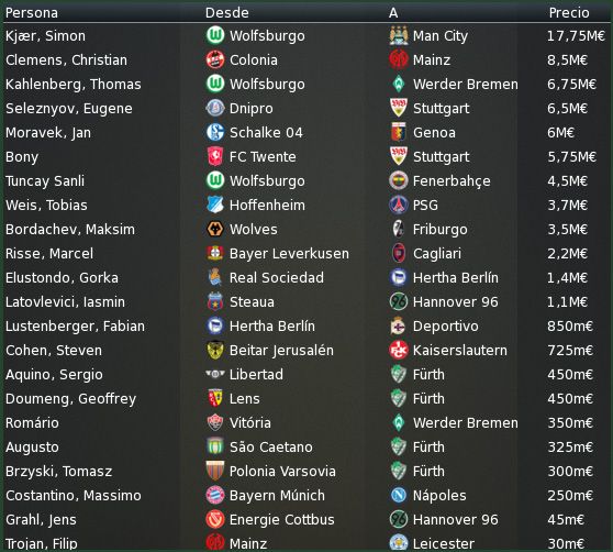 00-FichajesBundesliga.jpg
