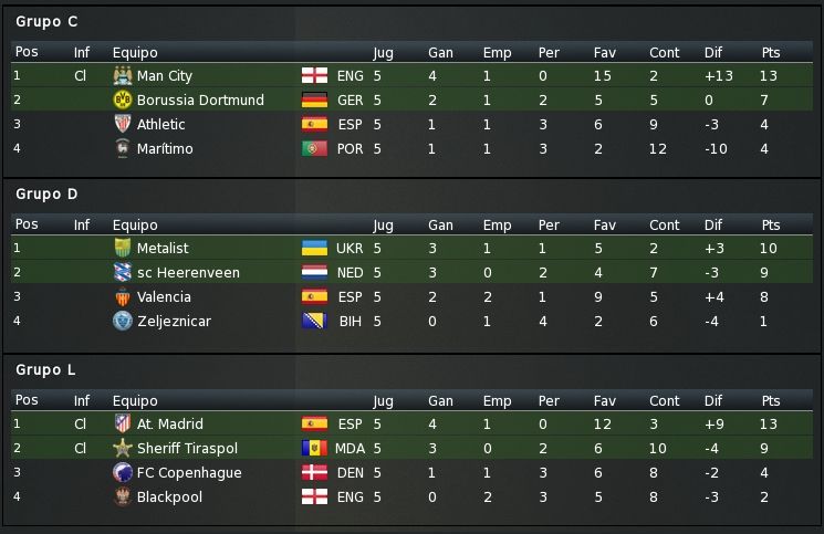 ResultadosCopaUefa.jpg