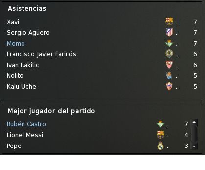 StatsAsistencias.jpg