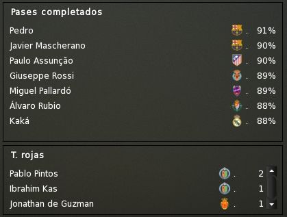 Statspases.jpg