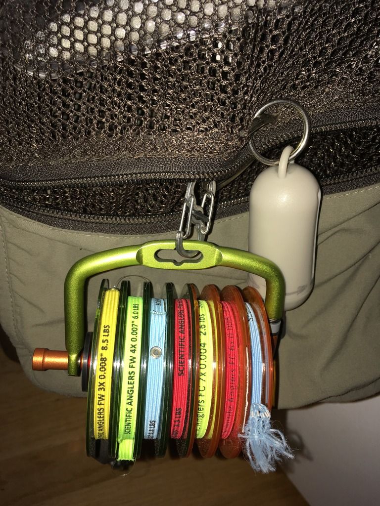 best tippet holder