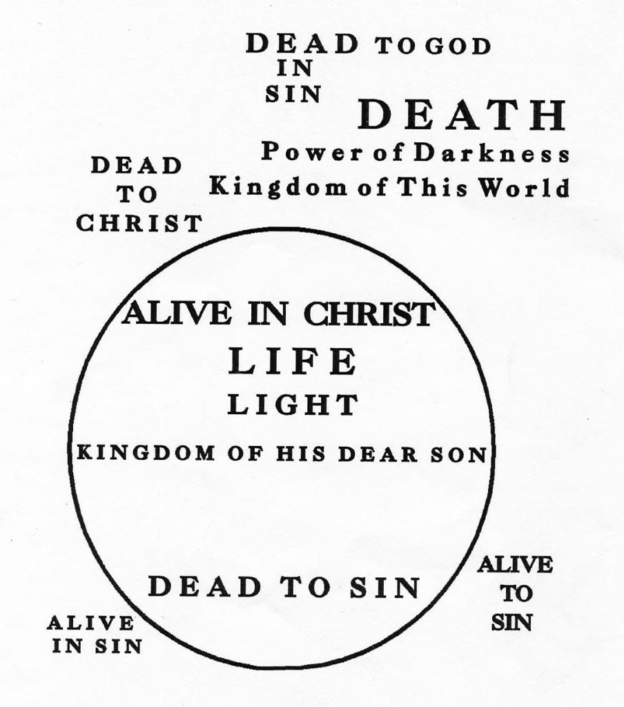 Alive or Dead? photo alive-or-dead-chart_zps1ce452a7.jpg