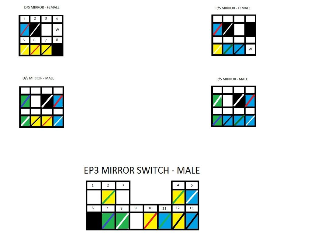 Ext Power Folding Mirrors With Alps Korea Switch No Relay