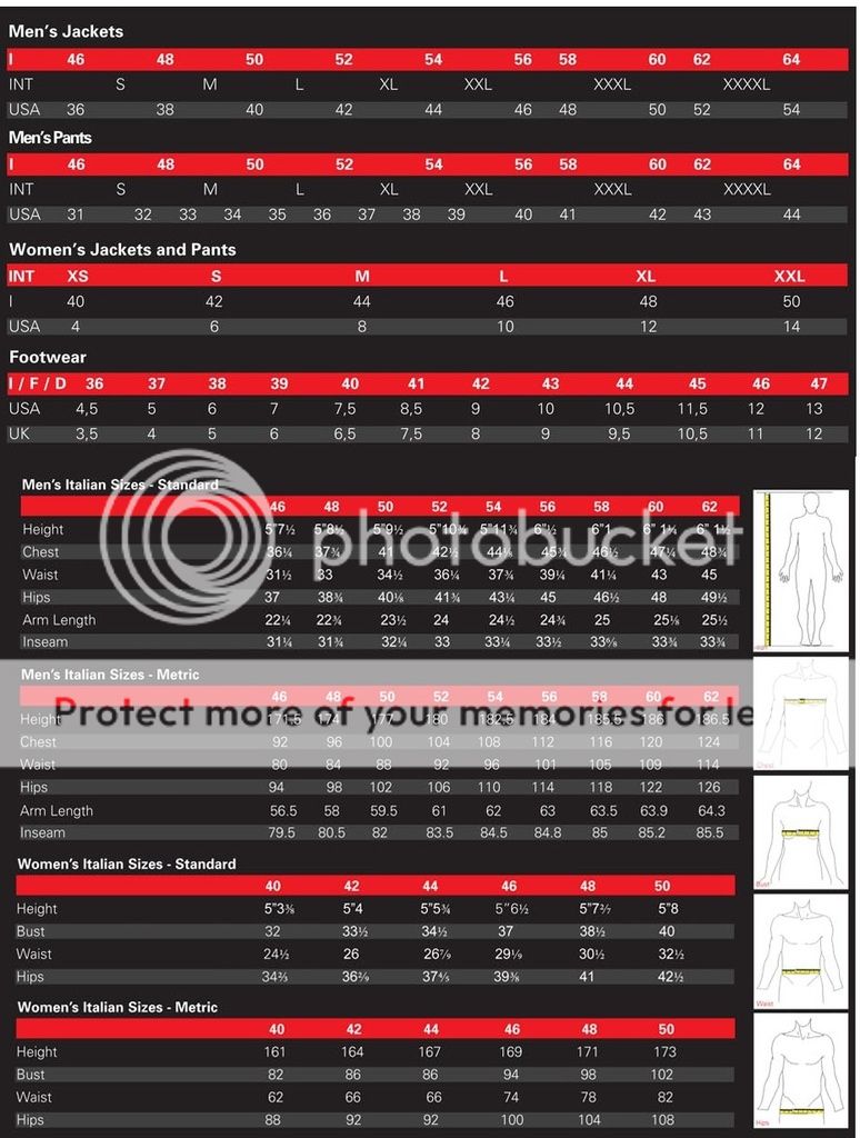 Size Chart photo Size Chart_zpsjk5lz0ld.jpg