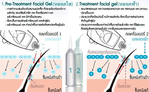FacialSpa-Pic04_SpaTreatment-001.03