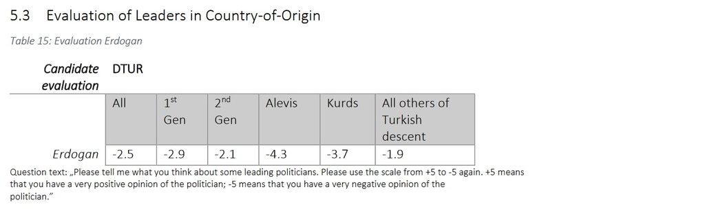 Erdogan-Merkel%201_zpspctg3cub.jpg